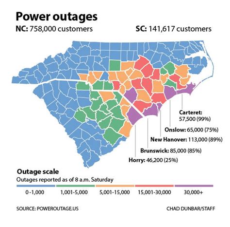 power outage santee cooper|santee power outage today.